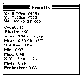 output